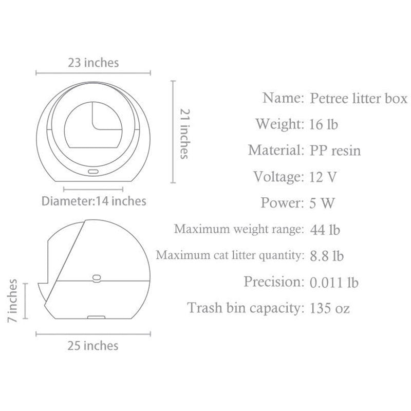 Petree Litter Box Refurbished