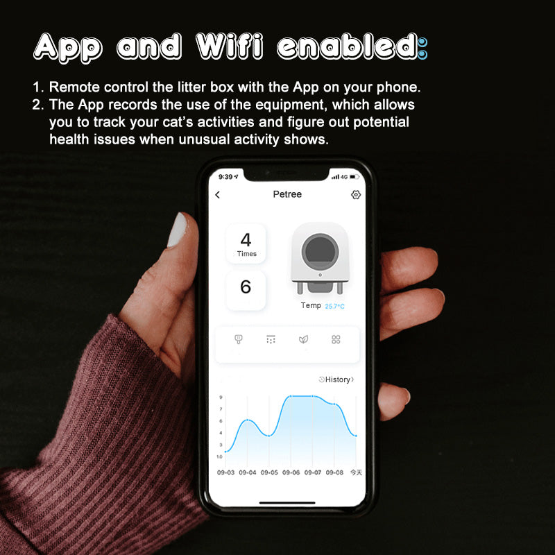 PETREE Automatic Self Cleaning Cat Litter Box