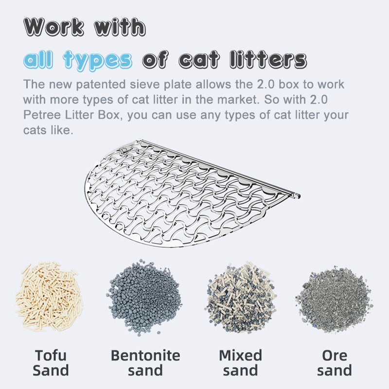 PETREE 2.0 Automatic Self Cleaning Cat Litter Box